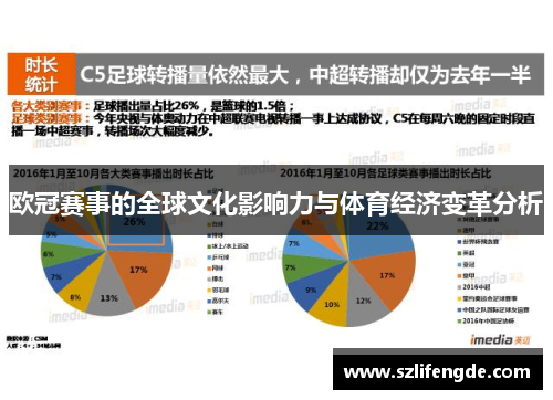 欧冠赛事的全球文化影响力与体育经济变革分析